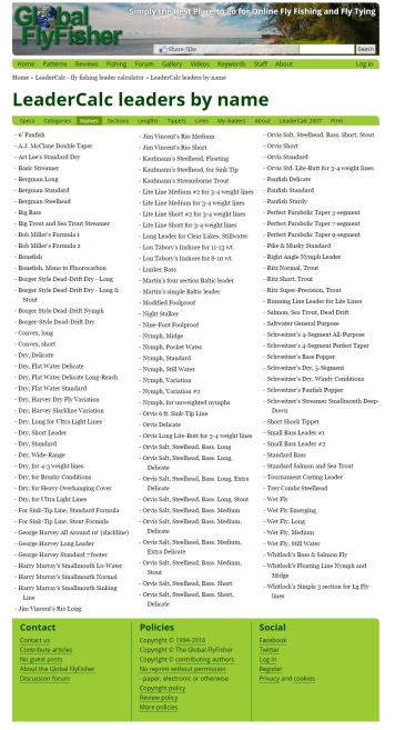 Leaders by name Leaders by name