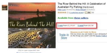 Weigall's The River Behind The Hill Weigall's The River Behind The Hill