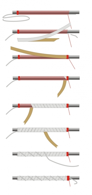 Wrapping a tinsel body Wrapping a tinsel body